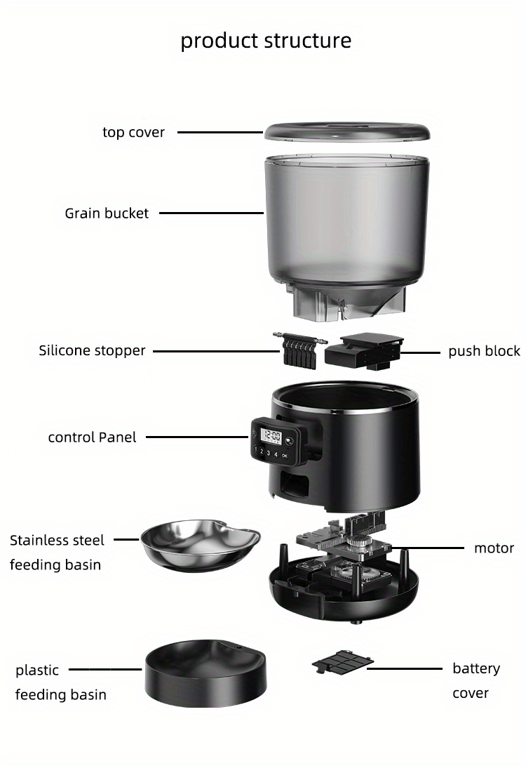 Parts of Automatic Pet feeder